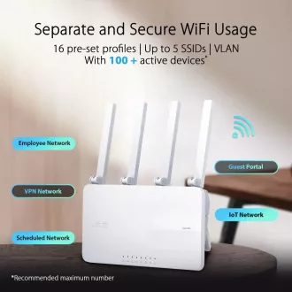 ASUS ExpertWiFi EBR63 AX3000 két sávos WiFi 6 rendszer