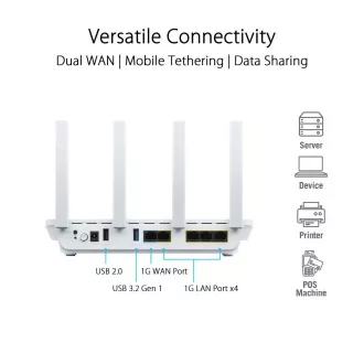 ASUS ExpertWiFi EBR63 AX3000 két sávos WiFi 6 rendszer