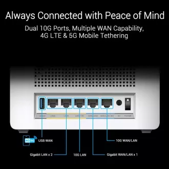 ASUS ZenWifi BQ16 2-es csomag, WiFi7 bővíthető router, AiMesh, 2x WAN/LAN, 3x LAN, 1x USB 3.0