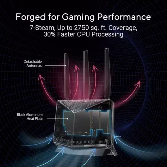 ASUS Router RT-BE86U, Gaming WiFi7 Router, AiMesh, 2xWAN, 3xLAN, 1xUSB 3.2