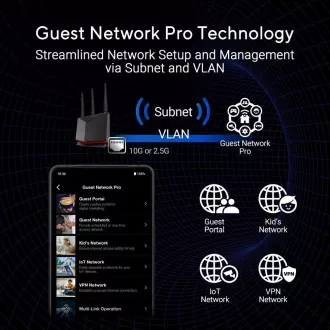 ASUS Router RT-BE86U, Gaming WiFi7 Router, AiMesh, 2xWAN, 3xLAN, 1xUSB 3.2