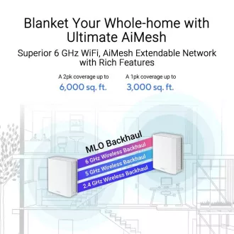ASUS ZenWifi BT10 3-as csomag, WiFi7 bővíthető útválasztó, AiMesh, 2x WAN/LAN, 1x LAN, 1x 3.0