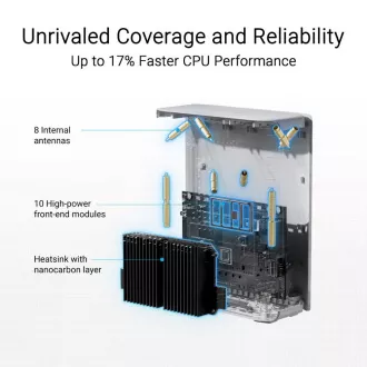 ASUS ZenWifi BT10 3-as csomag, WiFi7 bővíthető útválasztó, AiMesh, 2x WAN/LAN, 1x LAN, 1x 3.0