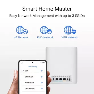 ASUS ZenWifi BT10 3-as csomag, WiFi7 bővíthető útválasztó, AiMesh, 2x WAN/LAN, 1x LAN, 1x 3.0