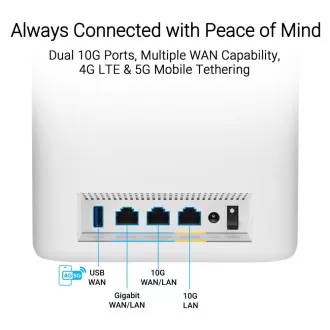 ASUS ZenWifi BT10 1-pack, WiFi7 bővíthető router, AiMesh, 2x WAN/LAN, 1x LAN, 1x 3.0