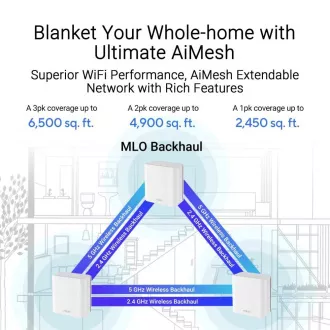 ASUS ZenWifi BD4 3-as csomag, WiFi7 bővíthető router, AiMesh, 2x WAN/LAN