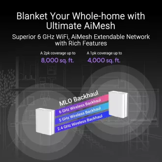 ASUS ZenWifi BQ16 3-as csomag, WiFi7 bővíthető router, AiMesh, 2x WAN/LAN, 3x LAN, 1x USB 3.0