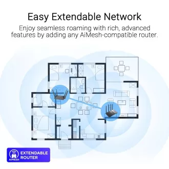 ASUS RT-AX52 Pro (AX3000) útválasztó, kétsávos WiFi 6, bővíthető útválasztó ASUS RT-AX52 Pro (AX3000) útválasztó, kétsávos WiFi 6, bővíthető útválasztó