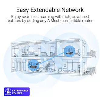 ASUS RT-AX52 Pro (AX3000) útválasztó, kétsávos WiFi 6, bővíthető útválasztó ASUS RT-AX52 Pro (AX3000) útválasztó, kétsávos WiFi 6, bővíthető útválasztó