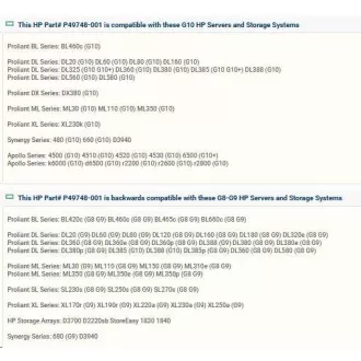 HPE 3.84TB SATA 6G olvasásintenzív SFF 2.5" SC 3yr Wty Multi Vendor SSD P18428-B21 RENEW