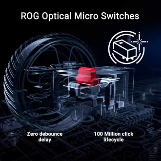 ASUS egér ROG Keris II Ace, vezeték nélküli játék egér, fekete