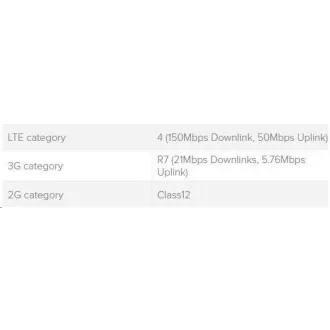 MikroTik wAPR-2nD&EC200A-EU wAP LTE készlet 2024