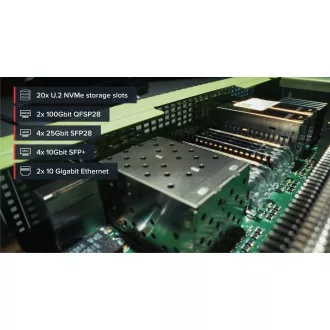 MikroTik RDS2216 Enterprise Rose Data Server Enterprise Rose Data Server
