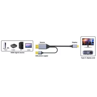 PREMIUMCORD adapter HDMI 2.0-ról USB-C-re, 4K@60Hz, 2m