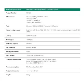 HPE Aruba Networking CX 6000 24G 4SFP kapcsoló R8N88A RENEW HPE Aruba Networking CX 6000 24G 4SFP kapcsoló R8N88A RENEW