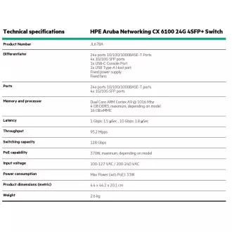 HPE Aruba Networking CX 6100 24G 4SFP  switch JL678A RENEW