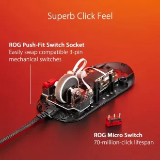 ASUS egér ROG STRIX IMPACT III, fekete