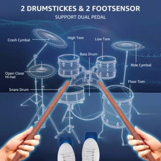Smart Drumsticks AeroBand PocketDrum 2 PLUS - fa Smart Drumsticks AeroBand PocketDrum 2 PLUS - fa