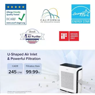 Levoit Vital 200S Pro SMART légtisztító Levoit Vital 200S Pro SMART légtisztító