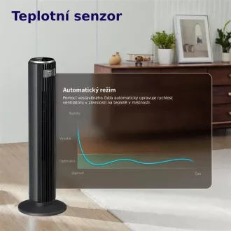 Levoit F361 Vortex toronyventilátor - Automatikus ventilátor