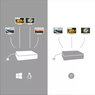 i-tec USB-C Quattro kijelző dokkolóállomás Power Delivery 85 W-os tápellátással i-tec USB-C Quattro kijelző dokkolóállomás Power Delivery 85 W-os tápellátással