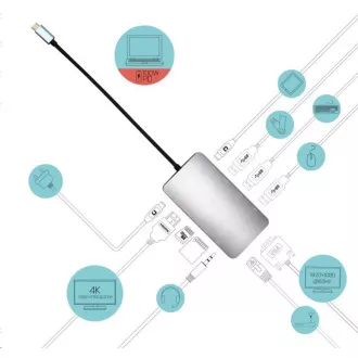 i-tec USB-C Metal Nano Dock HDMI/VGA LAN   Power Delivery 100W   töltő 100W (csomag)