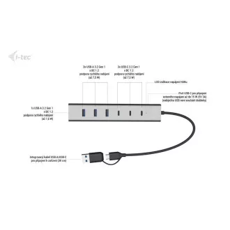 i-tec USB-C/USB-A töltő fém HUB 7 portos (3x USB-C, 4x USB-A)