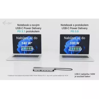 i-tec USB-C Metal Nano 3x Display Dock, 2x HDMI 1x USB-C videó, PD 140W   univerzális töltő 140 W