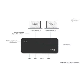 i-tec univerzális KVM HUB 2x USB-C   2x USB-A 3.0 port