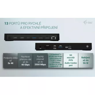 i-tec Thunderbolt4 3x Display dokkolóállomás, Power Delivery 96W