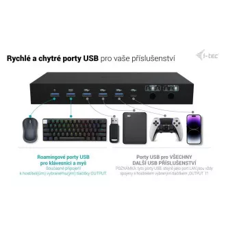 i-tec USB-C KVM dokkolóállomás 3 hosthoz, kettős kijelző, Power Delivery 1x 92W/2x 65W