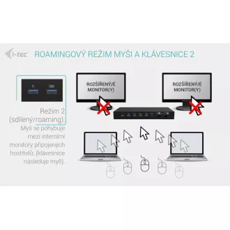 i-tec USB-C KVM dokkolóállomás 3 hosthoz, kettős kijelző, Power Delivery 1x 92W/2x 65W