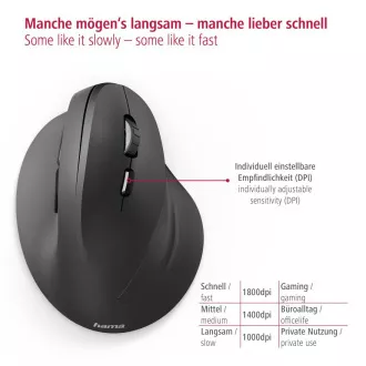 Hama függőleges ergonomikus vezeték nélküli egér EMW-500, 6 gomb, fekete