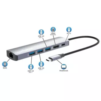 MANHATTAN dokkolóállomás USB-C 6in1, 1xHDMI, 1xUSB-C, 3xUSB, 1xRJ45, szürke