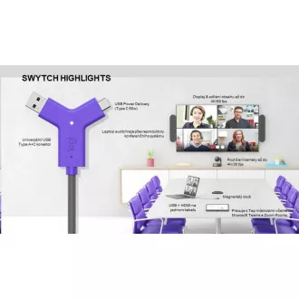 Logitech SWYTCH RALLY, MeetUp, GROUP és más USB konferencia kamerákhoz