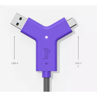 Logitech SWYTCH RALLY, MeetUp, GROUP és más USB konferencia kamerákhoz