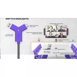 Logitech SWYTCH RALLY, MeetUp, GROUP és más USB konferencia kamerákhoz