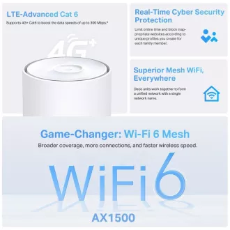 TP-Link Deco Deco Deco X10-4G(1-pack) WiFi6 Mesh (AX1500, 2, 4GHz/5GHz, 3xGbELAN/WAN, 3G, 4G LTE, 1xnanoSIM)
