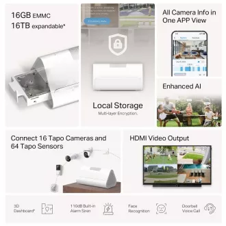 TP-Link Tapo H500 WiFi Smart IoT Hub - HomeBase (2, 4GHz/5GHz, 1xHDMI, 1x2, 5 
