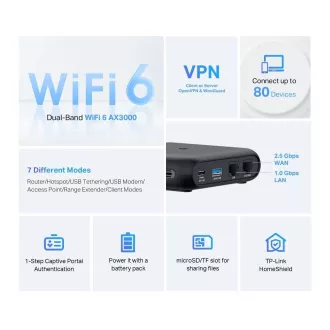TP-Link TL-WR3002X hordozható 4G LTE WiFi6 router (AX3000, 2, 4GHz/5GHz, 1x2, 5GbE WAN, 1xGbE LAN, 4G LTE, 1xUSB3.0)