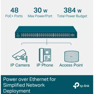 TP-Link OMADA JetStream switch TL-SG3452P (48xGbE, 4xSFP, 48x PoE , 384W, 2xkonzol)