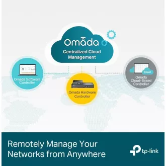 TP-Link OMADA JetStream switch TL-SG3452P (48xGbE, 4xSFP, 48x PoE , 384W, 2xkonzol)