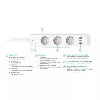 TP-Link Tapo P300(EU) smart WiFi hosszabbító kábel (3x230V, 2xUSB-A, 1xUSB-C, 2300W, 10A, 2, 4 GHz, BT) TP-Link Tapo P300(EU) smart WiFi hosszabbító kábel (3x230V, 2xUSB-A, 1xUSB-C, 2300W, 10A, 2, 4 GHz, BT)