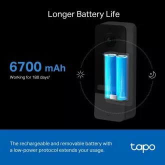 TP-Link Tapo D230S1 Tapo T230S1 1xTapo D230, 1xTapo H200 (5MP, 2K, WiFi, IR 8m, 1xGbE, microSD) TP-Link Tapo D230S1 Tapo T230S1 1xTapo D230, 1xTapo H200 (5MP, 2K, WiFi, IR 8m, 1xGbE, microSD)