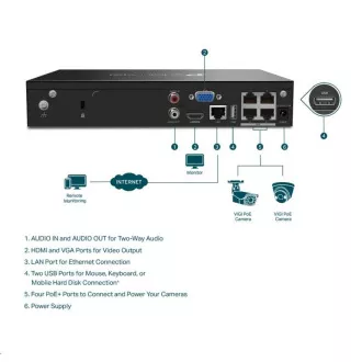 TP-Link VIGI NVR1004H-4P, videorögzítő, 4 csatorna, 4xPoE, 1xSATA, 1x100Mb/s LAN, 2xUSB2.0, 1xHDMI, 1xVGA, 1xVGA