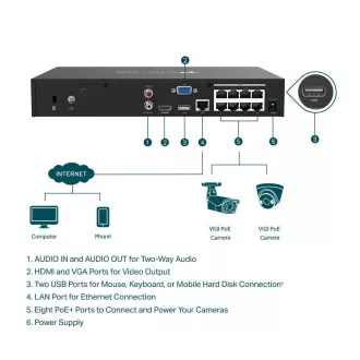 TP-Link VIGI NVR1008H-8P, videorögzítő, 8 csatorna, 8xPoE, 1x100Mb/s LAN, 1xVGA, 1xHDMI, 2xUSB2.0 TP-Link VIGI NVR1008H-8P, videorögzítő, 8 csatorna, 8xPoE, 1x100Mb/s LAN, 1xVGA, 1xHDMI, 2xUSB2.0