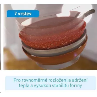 Livington réz és kő serpenyő 28 cm Livington réz és kő serpenyő 28 cm