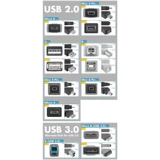 PremiumCord adapter USB 3.1 C csatlakozó - USB 3.0 A (M/F), OTG, fehér