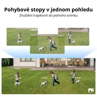 REOLINK biztonsági kamera Duo sorozat P750, Duo 3 PoE, 4MP