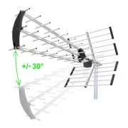 EVOLVEO Flexi 2, passzív kültéri DAB /DVB-T2 antenna, LTE, 4G, 5G szűrő